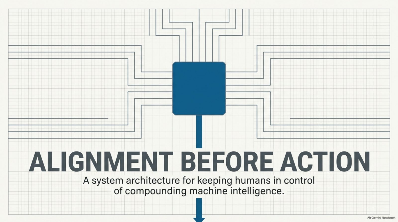 Alignment before action — slide 1 of 13